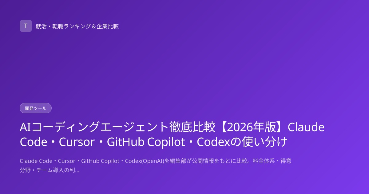 AIコーディングエージェント徹底比較【2026年版】Claude Code・Cursor・GitHub Copilot・Codexの使い分け