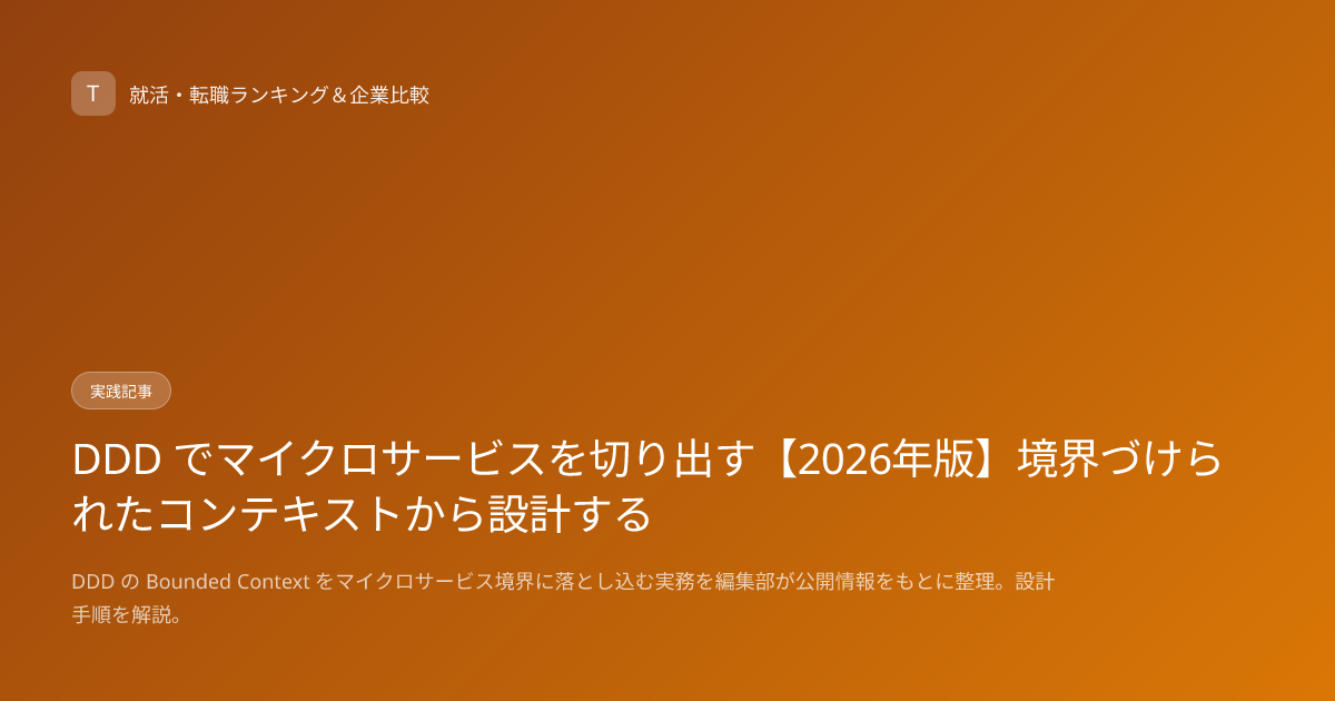 DDD でマイクロサービスを切り出す【2026年版】境界づけられたコンテキストから設計する