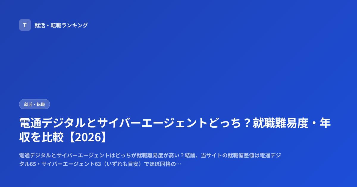 電通デジタルとサイバーエージェントどっち？就職難易度・年収を比較【2026】