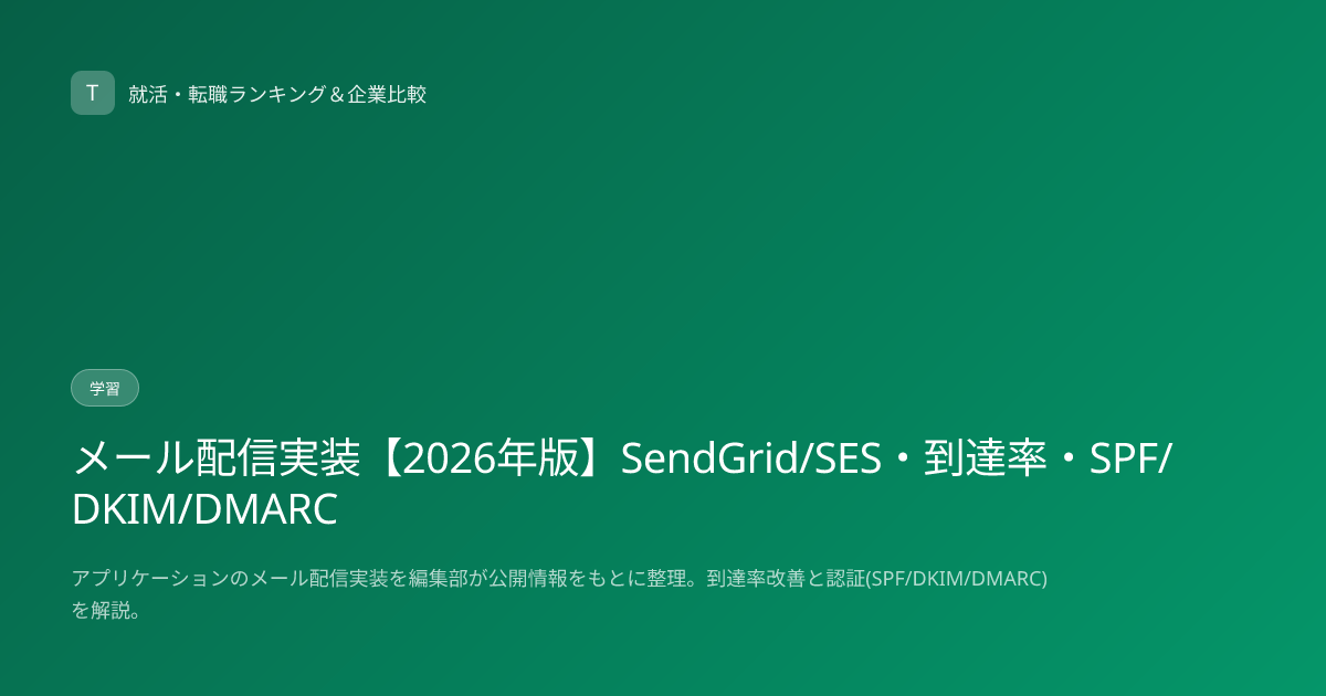 メール配信実装【2026年版】SendGrid/SES・到達率・SPF/DKIM/DMARC