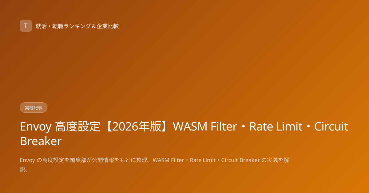 Envoy 高度設定【2026年版】WASM Filter・Rate Limit・Circuit Breaker