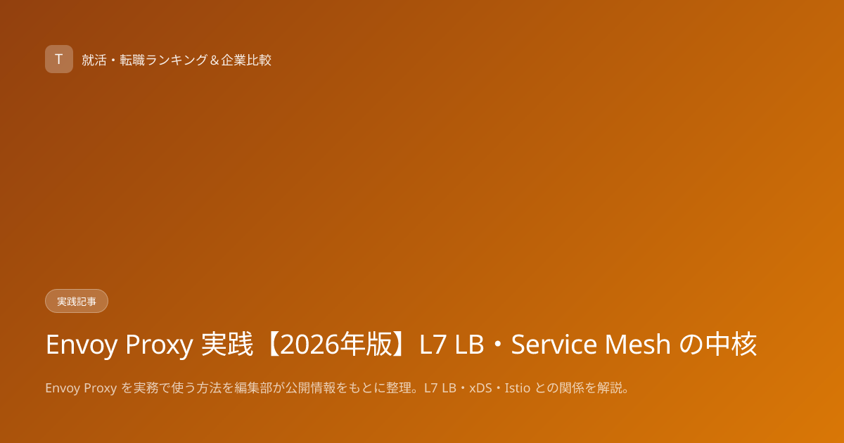 Envoy Proxy 実践【2026年版】L7 LB・Service Mesh の中核