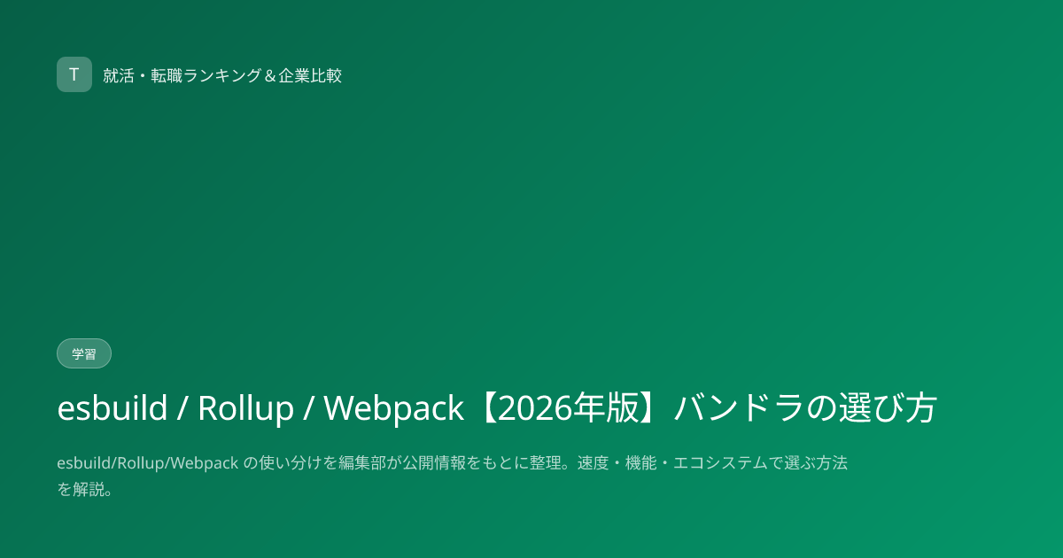 esbuild / Rollup / Webpack【2026年版】バンドラの選び方