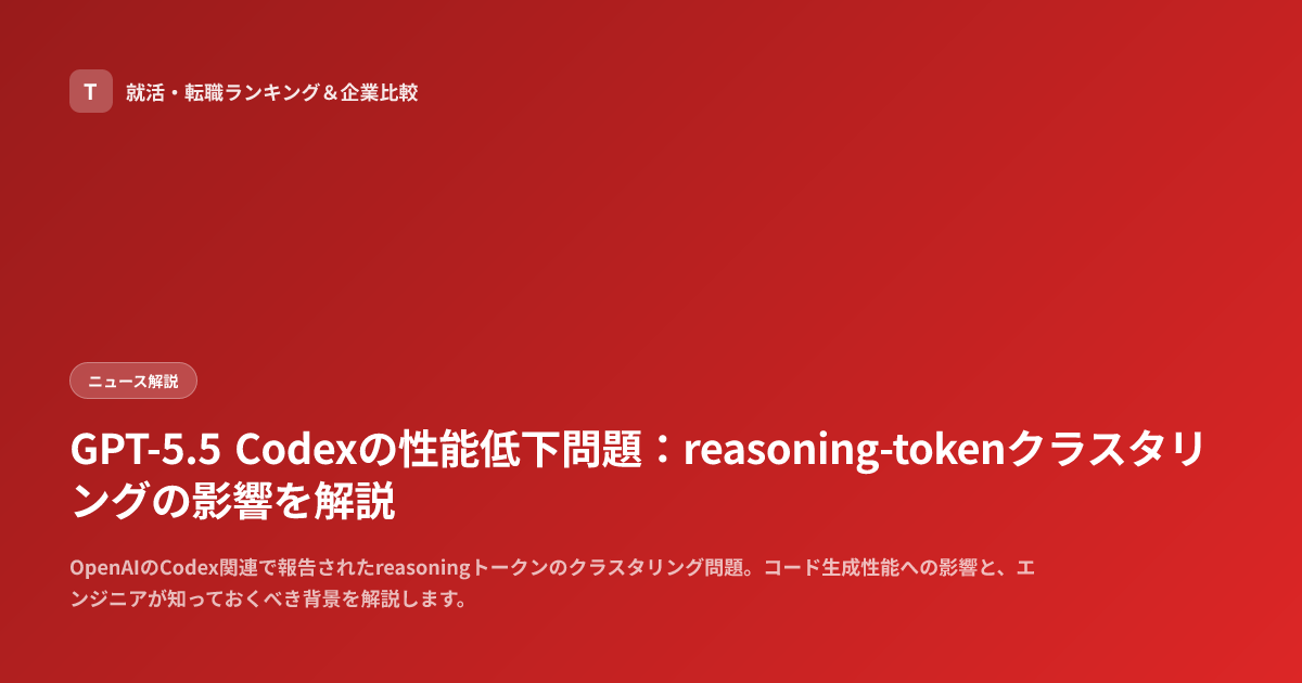 GPT-5.5 Codexの性能低下問題：reasoning-tokenクラスタリングの影響を解説