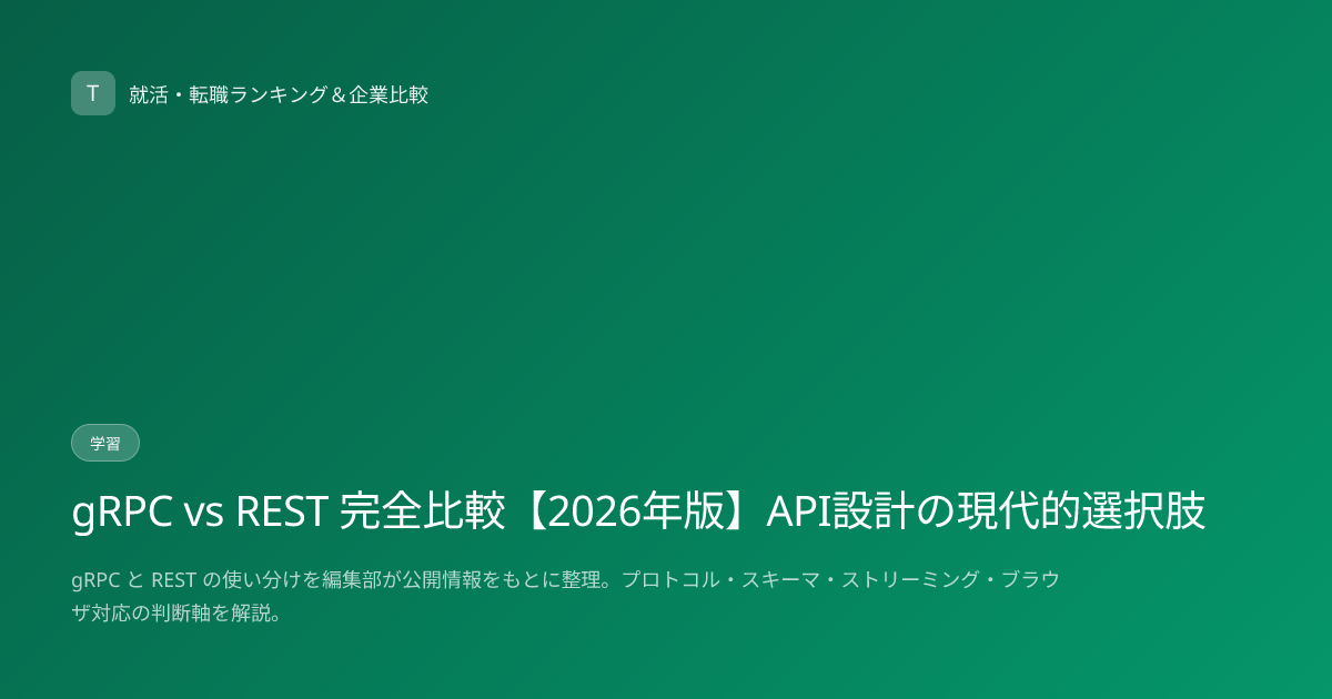 gRPC vs REST 完全比較【2026年版】API設計の現代的選択肢