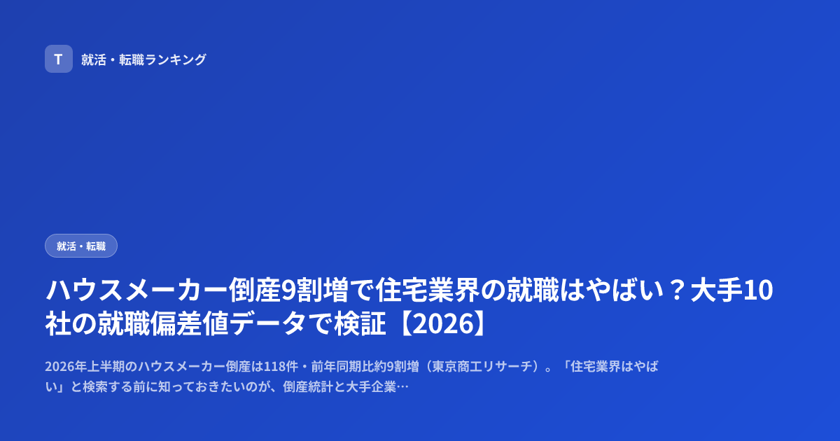 ハウスメーカー倒産9割増で住宅業界の就職はやばい？大手10社の就職偏差値データで検証【2026】