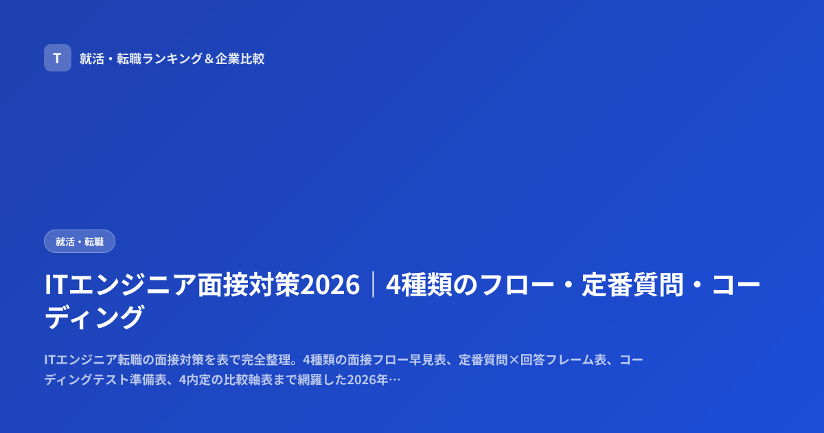 ITエンジニア面接対策2026｜4種類のフロー・定番質問・コーディング