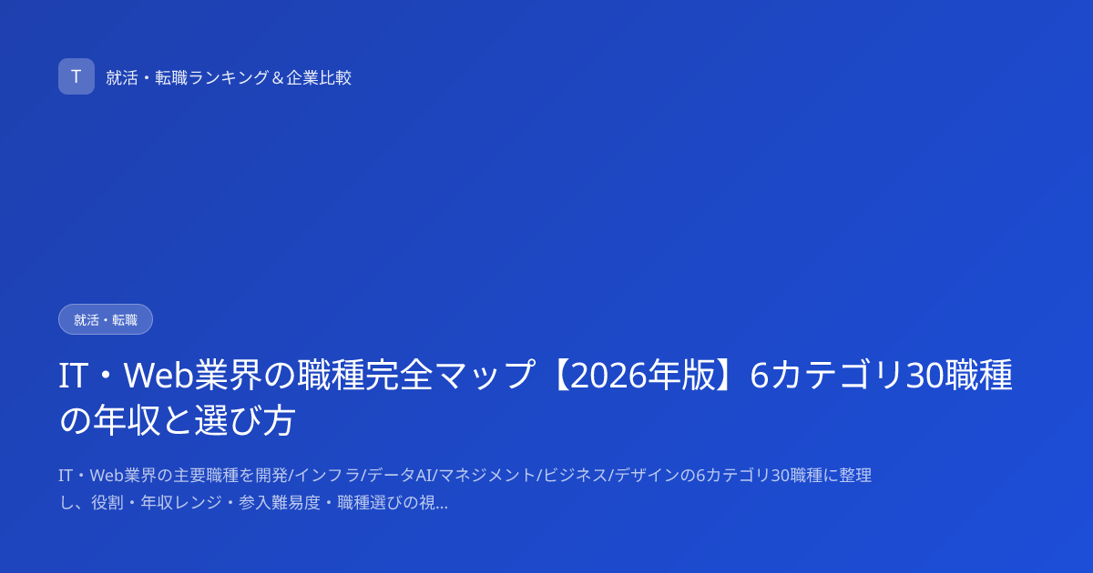 IT・Web業界の職種完全マップ【2026年版】6カテゴリ30職種の年収と選び方