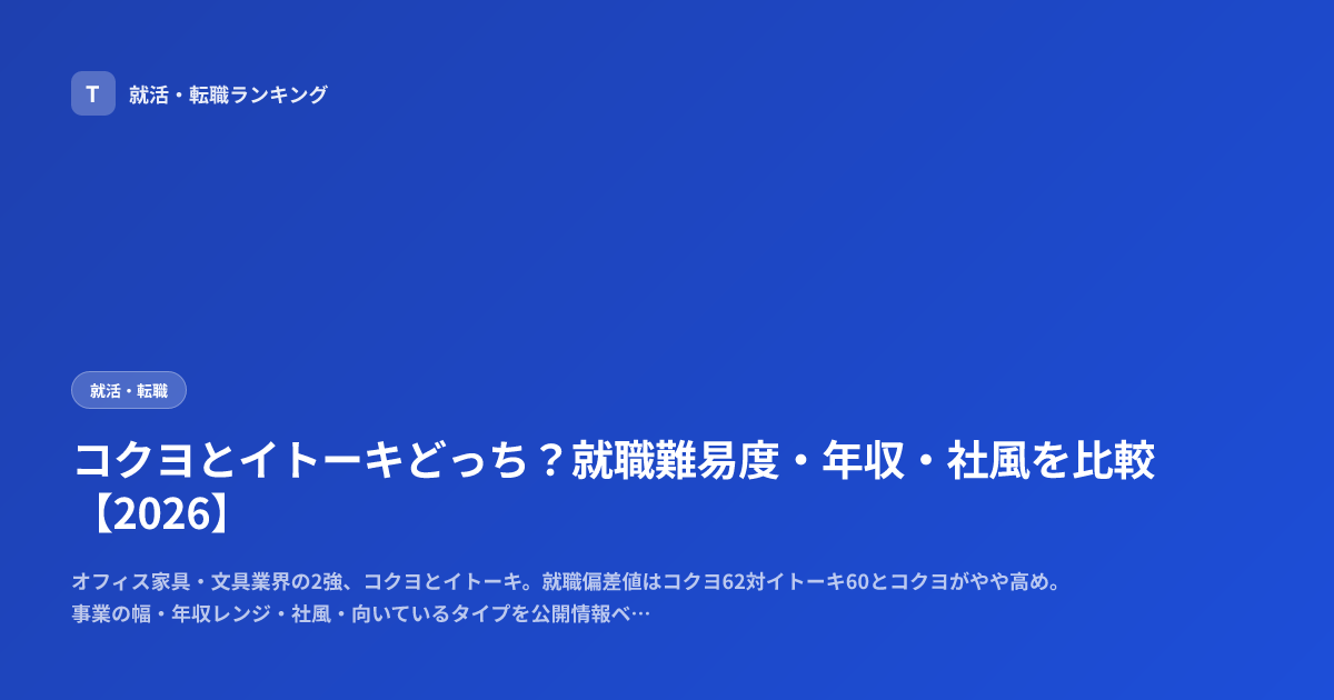 コクヨとイトーキどっち？就職難易度・年収・社風を比較【2026】