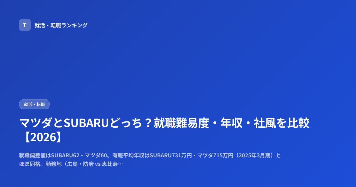 マツダとSUBARUどっち？就職難易度・年収・社風を比較【2026】