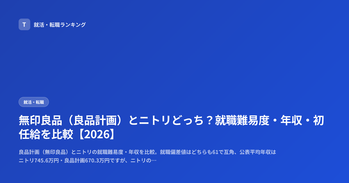 無印良品（良品計画）とニトリどっち？就職難易度・年収・初任給を比較【2026】