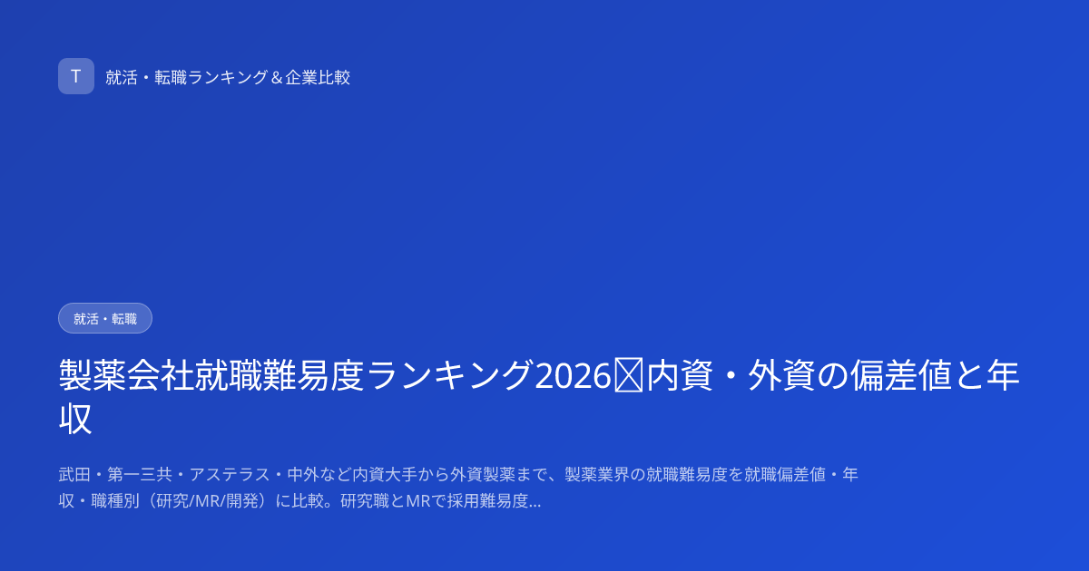 製薬会社就職難易度ランキング2026｜内資・外資の偏差値と年収