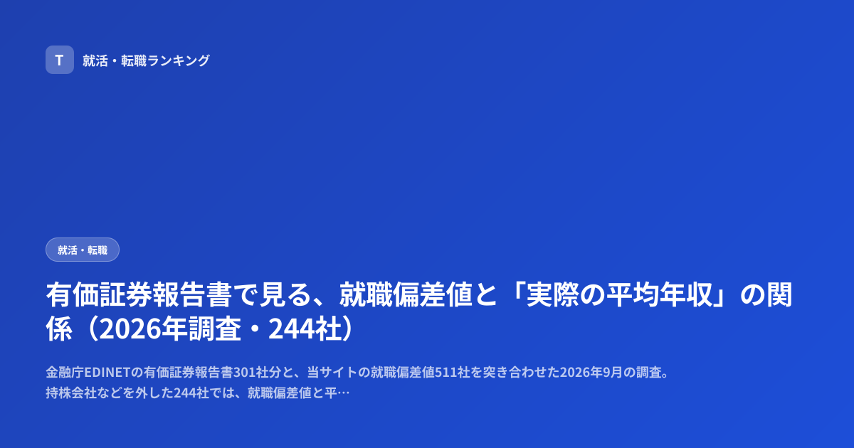 有価証券報告書で見る、就職偏差値と「実際の平均年収」の関係（2026年調査・244社）