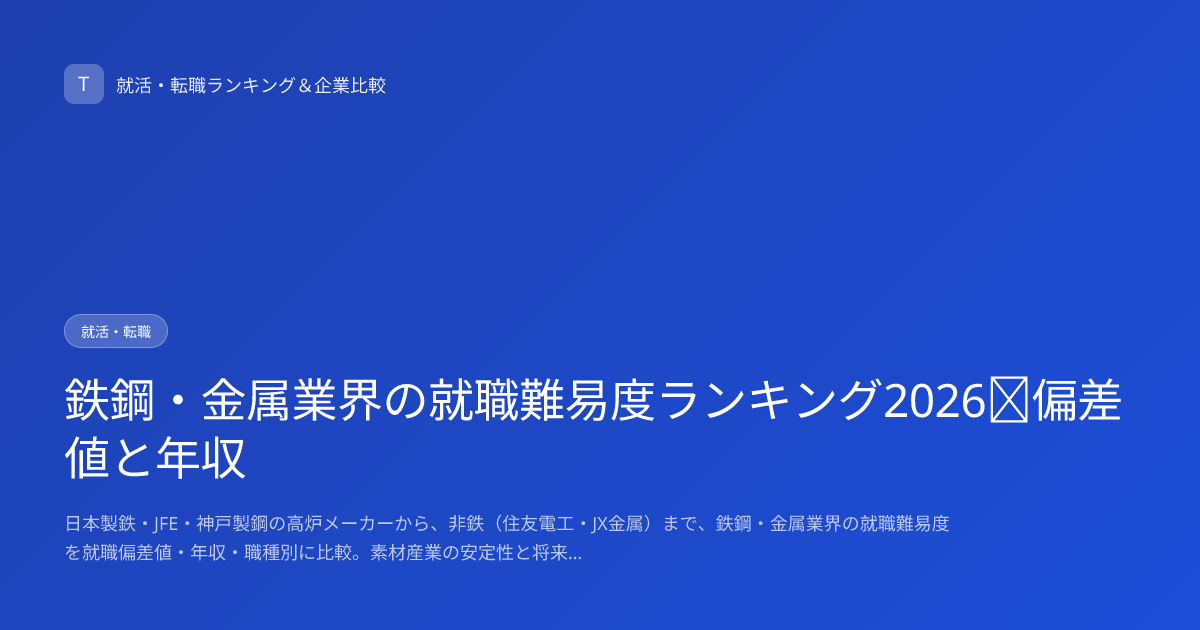 鉄鋼・金属業界の就職難易度ランキング2026｜偏差値と年収