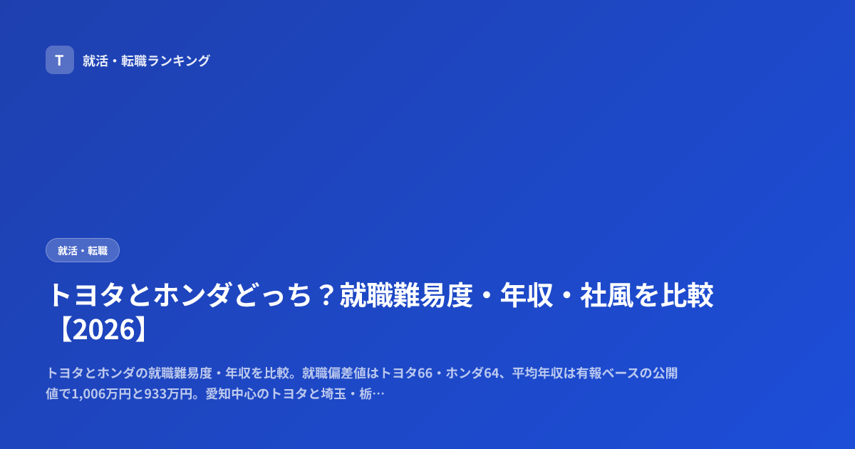 トヨタとホンダどっち？就職難易度・年収・社風を比較【2026】